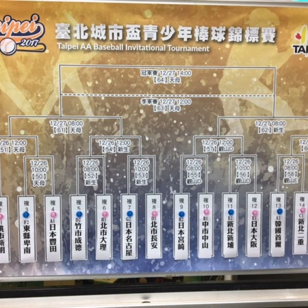 台北城市盃青少棒16強籤表。（主辦單位提供）